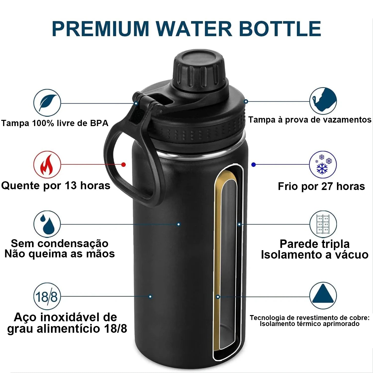 Botella de agua de acero inoxidable con aislamiento al vacío.
